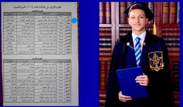 الطالب نبيل صويص يحرج وزارة التربية ومدير الامتحانات نواف العجارمة