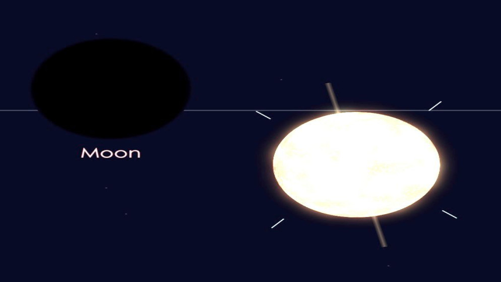 محاكاة حاسوبية توضح عدم إمكانية رؤية الهلال الثلاثاء