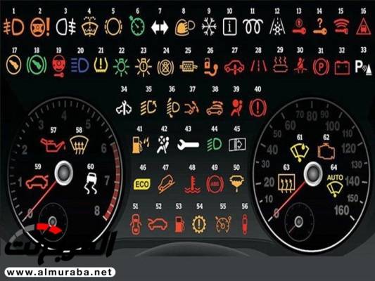لمبات إذا أضاءت في طبلون السيارة عليك التوقف عن القيادة فوراً