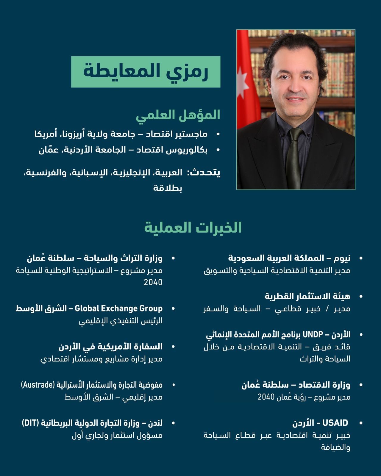 تعيين السيد رمزي المعايطة مديرا عاما لهيئة تنشيط السياحة